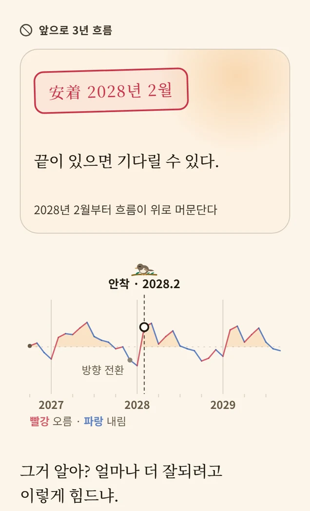 안착 화면